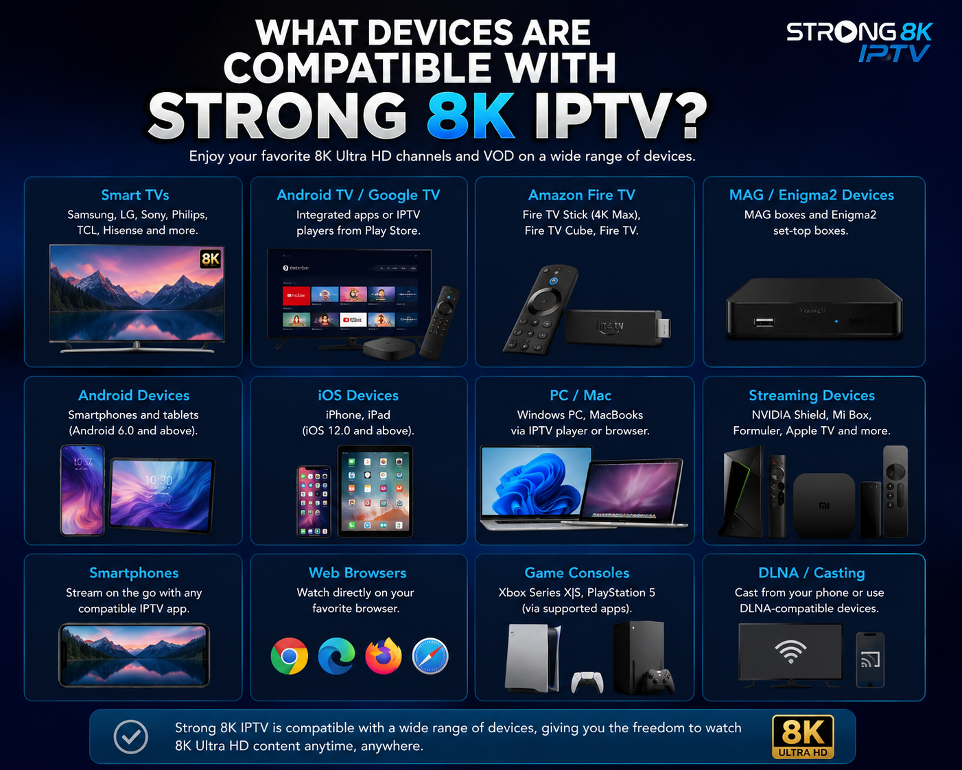 What Devices Are Compatible with IPTV?