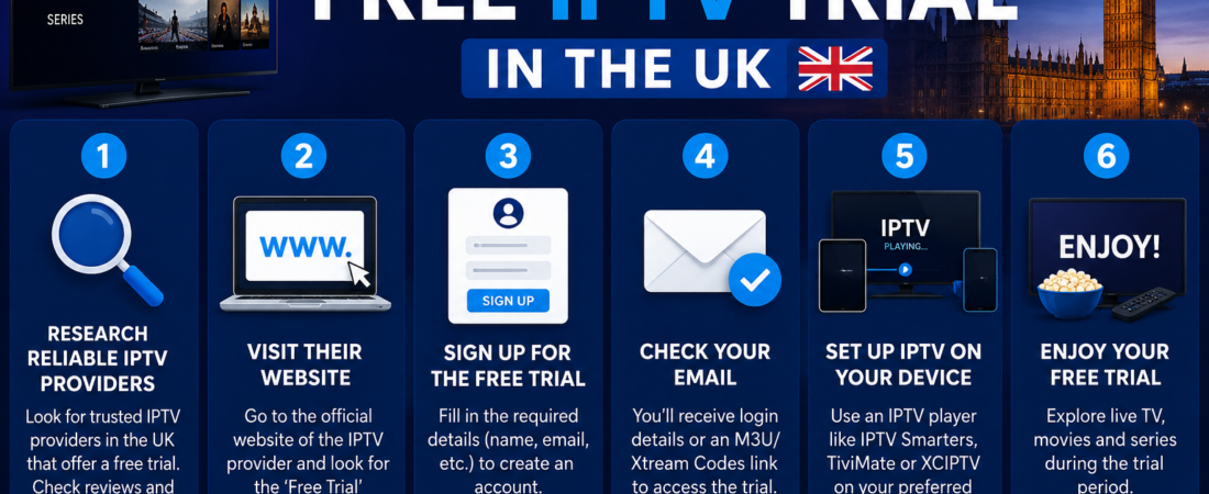 How can you get a free IPTV trial in the UK?