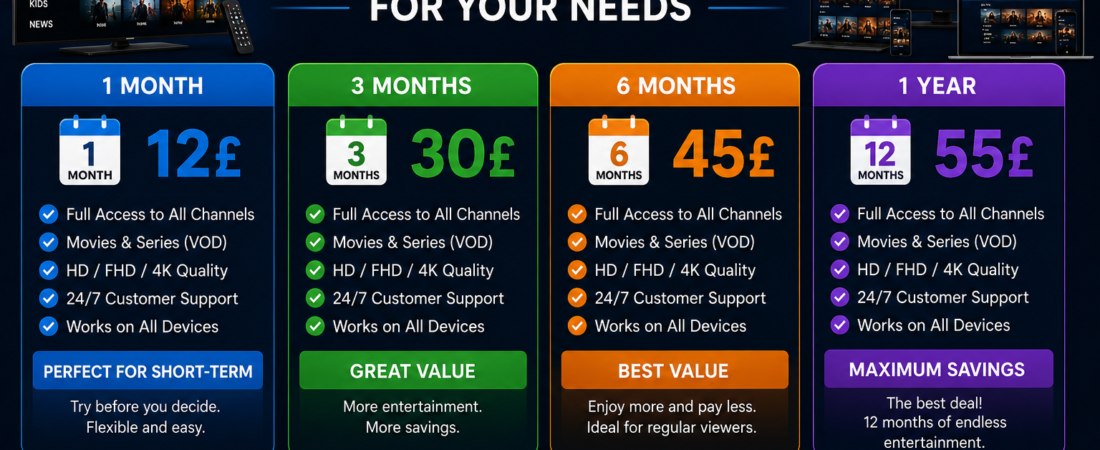 Choose the Best IPTV Subscription Plan for Your Needs