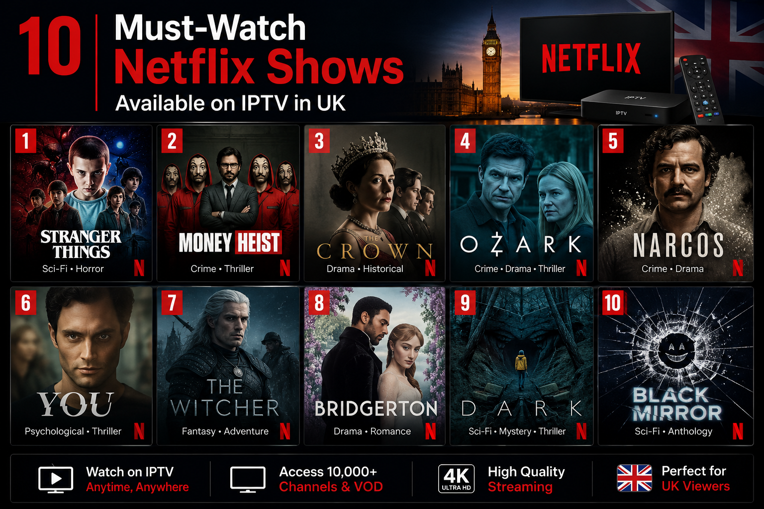 10 Must-Watch Netflix Shows Available on IPTV in UK
